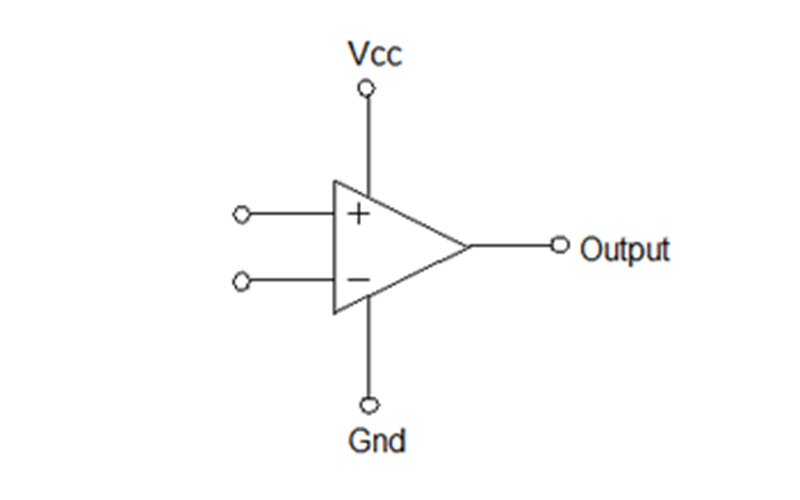 Simple Operational Amplifier Connections